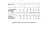 Костюм трикотажный с воротником и манжетами